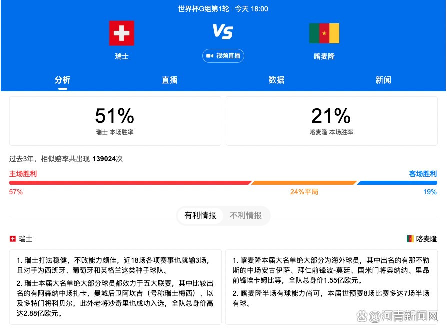 另外，2023年以来，劳塔罗参与了32个意甲进球（27球5助攻），为参与进球数最多的意甲球员。